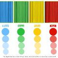 DIY Montessori Toys Math Number Wooden Blocks Counting Sticks Early Learning Educational Games Toys Gifts For Children Kids. 