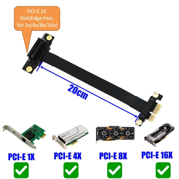 PCIE%20PCI%20Riser%20PCI-E%20Express%20Riser%20Card%20PCIE%20X1%20Extension%20Cable%2020cm%20-%20Image%206