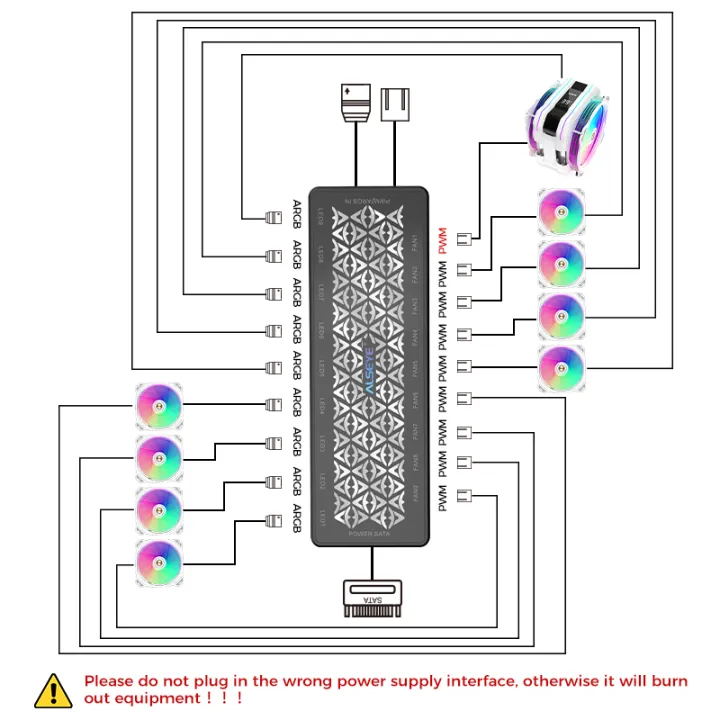 ALSEYE%205V%203pin%20Fan%20Hub%20ARGB%20PWM%204pin%201%20To%209%20Ports%20Splitter%20SATA%20Power%20Magnetic%20Suction%20ARGB%20Fan%20Controller%20for%20PC%20Case%20-%20Image%205