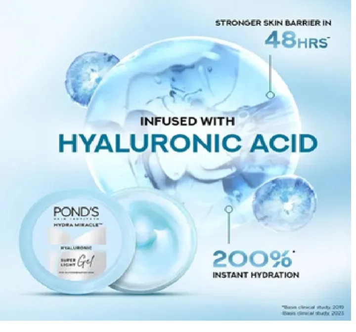 POND'S%20Super%20Light%20Gel%2025ml%20Hydrated%20Glow%20With%20Hyaluronic%20Acid%20&%20Vitamin%20E%20-%20Image%204