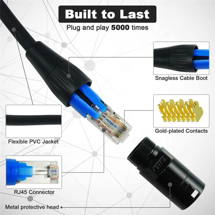 CAT6%20Ethernet%20Cable,%20EtherCON-Compatible%20RJ45%20Connectors%20for%20Entertainment%20Stage%20Studios%201%20Meter%20-%20Image%205