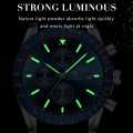 POEDAGAR Luxury Men Watch High Quality Fashion Chronograph Waterproof Luminous Date Stainless Steel Quartz Watch Man Clock Reloj. 