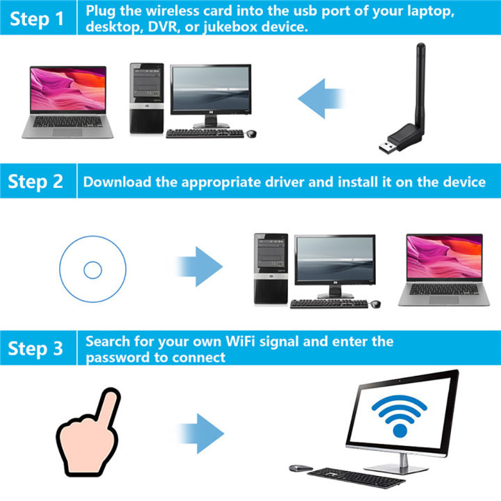150Mbps%20Mini%20USB%20WiFi%20Adapter%202.4GHz%20with%20Antenna%20USB%20Wireless%20Network%20Card%20802.11n/g/b%20Ethernet%20USB%20dongle%20LAN%20PC%20WiFi%20Receiver%20-%20Image%206