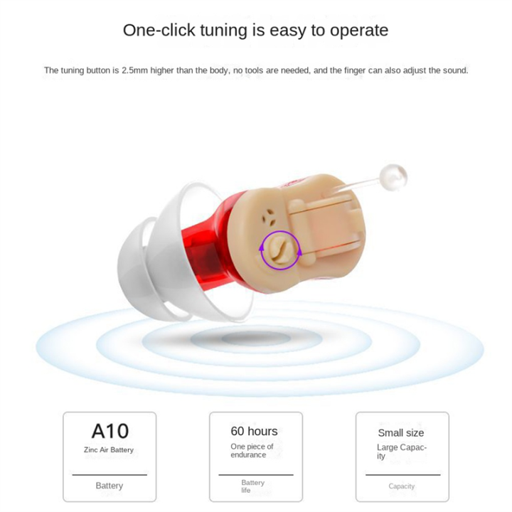 Hearing%20Aids%20Small%20Inner%20Ear%20Hearing%20Aid%20Adjustable%20Wireless%20Mini%20Left%20Ear%20Best%20Sound%20Amplifier%20Hearing%20Loss%20-%20Image%207