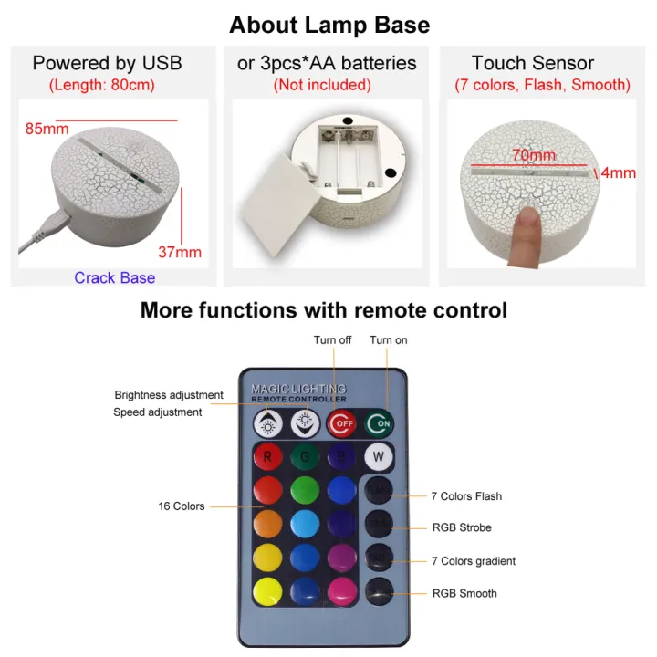 Anime%203D%20Lamp%20Night%20Light%20Boys%20Girls%20Manga%20Gift%20Touch%20Remote%20Control%2016%20Colors%20Changing%20Led%20Table%20Lamp%20Room%20Bedroom%20Desk%20Decor%20-%20Image%206