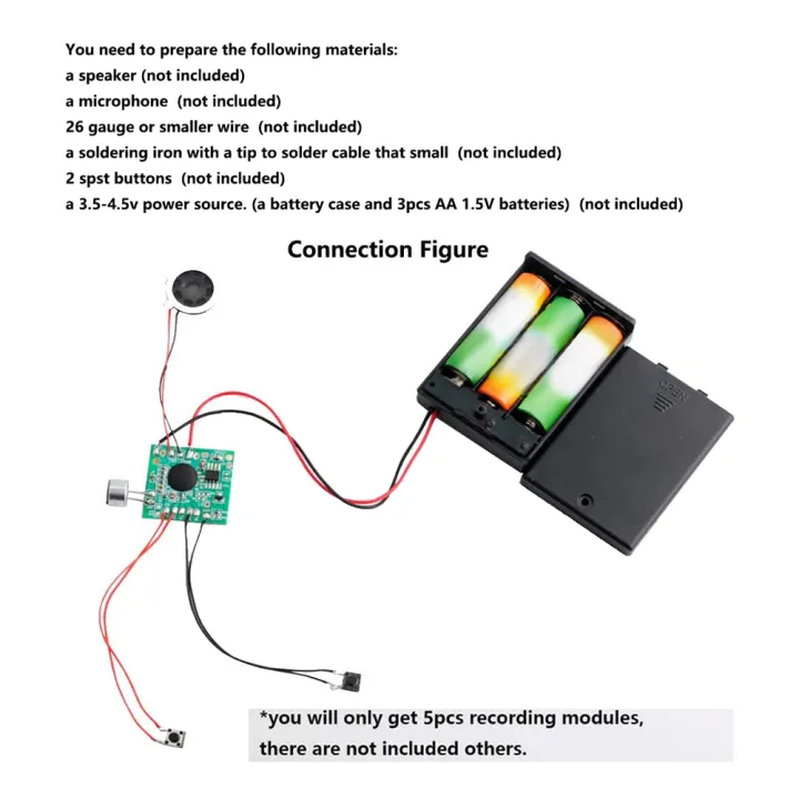 5PCS%2030S%20Seconds%20Voice%20Playback%20Board%20Greeting%20Card%20Recorder%20Module%20-%20Image%202