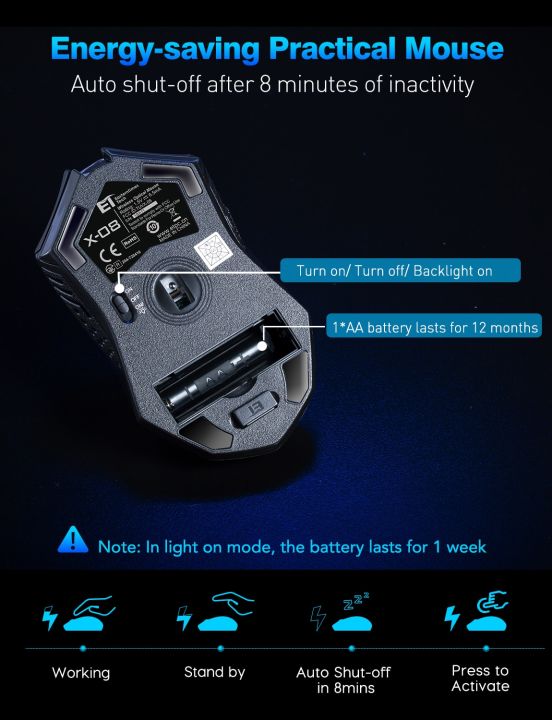 Victsing%202.4Ghz%20Wireless%20Gaming%20Mouse%20Optical%20Game%20Mouse%202400%20DPI%20Breathing%20Backlit%20Silent%20Ergonomic%207%20Buttons%20For%20PC%20Computer%20-%20Image%208