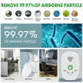 32 Million Negative Ion Generator Mini Portable Plug-in UK Plug. 