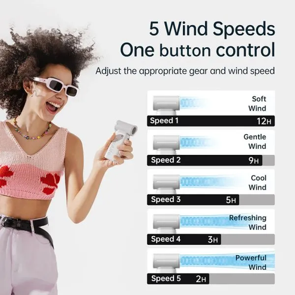 Original%20JisuLife%20Handheld%20Fan%20Life9%20Silent%20Turbo%20Fan%205000mAh%20Battery%2018H%20Max%20Cooling%20Time%20with%205%20Speeds%20-%20Image%208
