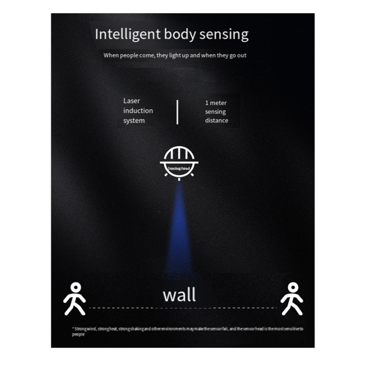 Sensor%20Stair%20Light%20Controller%20Steps%20Stair%20Dimming%20Wireless%20Staircase%20Controller%20Dimmable%20Flexible%20SMD%202835%20LED%20Strip%20Light%20PIR%20Motion%20Sensor%20-%20Image%205