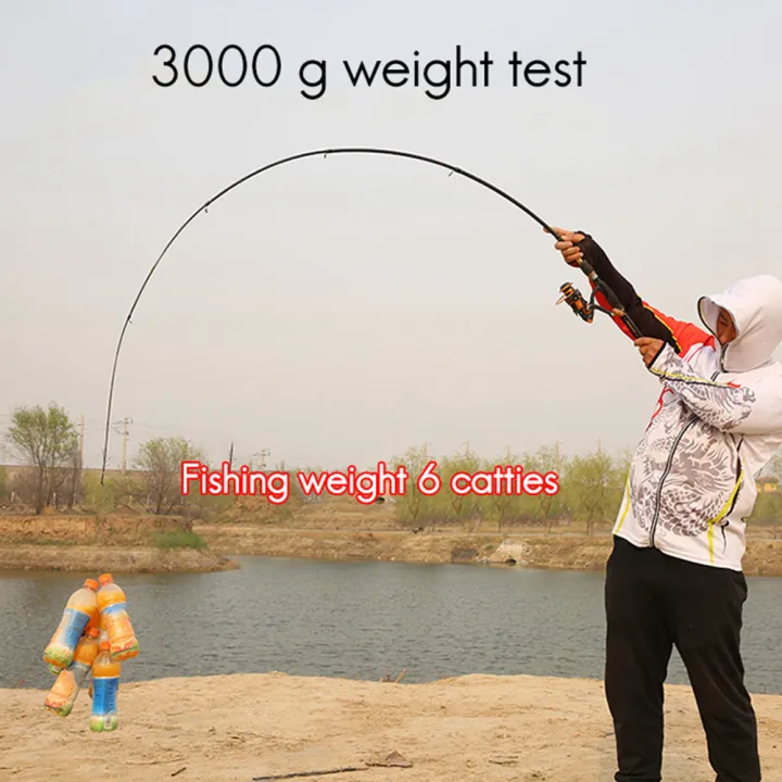 Carbon%20Rod%20M%20Power%20Casting%20Rod%20Telescopic%20Fishing%20Rod%20B1.8M%20-%20Image%204