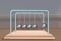 Newton Pendulum Physics Demonstration Model. 