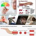 Magnetic Bracelet For Blood Pressure Control For Men. 