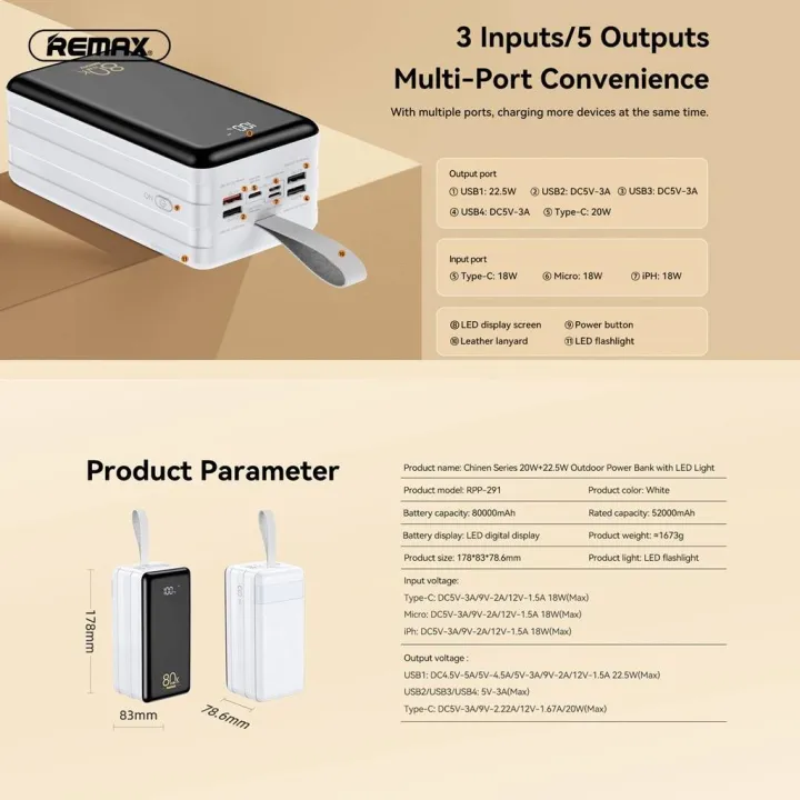 Remax%20RPP-291%2080000mAh%20Big%20Capacity%20PD%20&%20QC%20Super%20Fast%20Charging%20Supported%20Camping%20Power%20Bank%20-%20White%20-%20Image%206