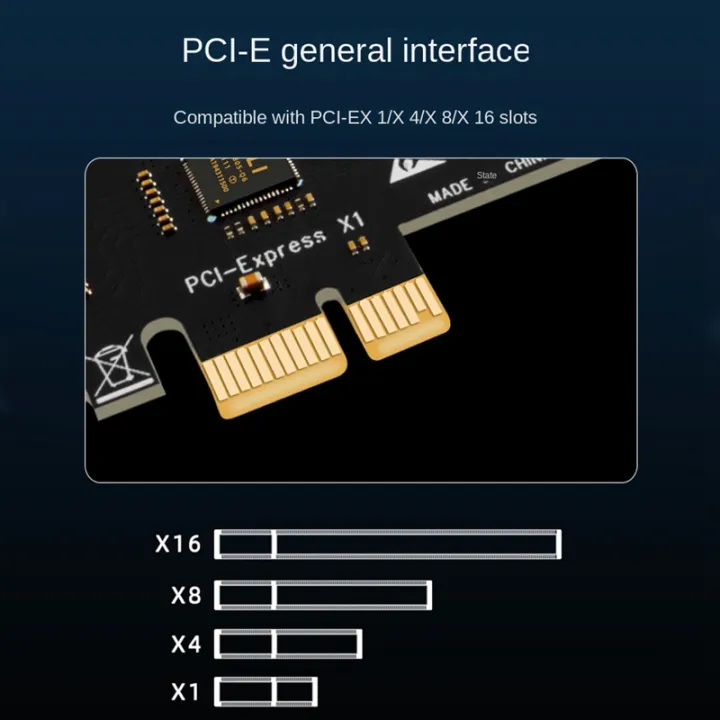 USB%203.2%20and%20Type%20C%20PCI-E%20Expansion%20Card%20PCIE%20to%20USB%20Controller%20-%20Image%203