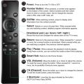 Universal Remote Control for Samsung TV LED QLED UHD HDR LCD Frame HDTV 4K 8K 3D Smart TV, with Buttons for Netflix, WWW. 