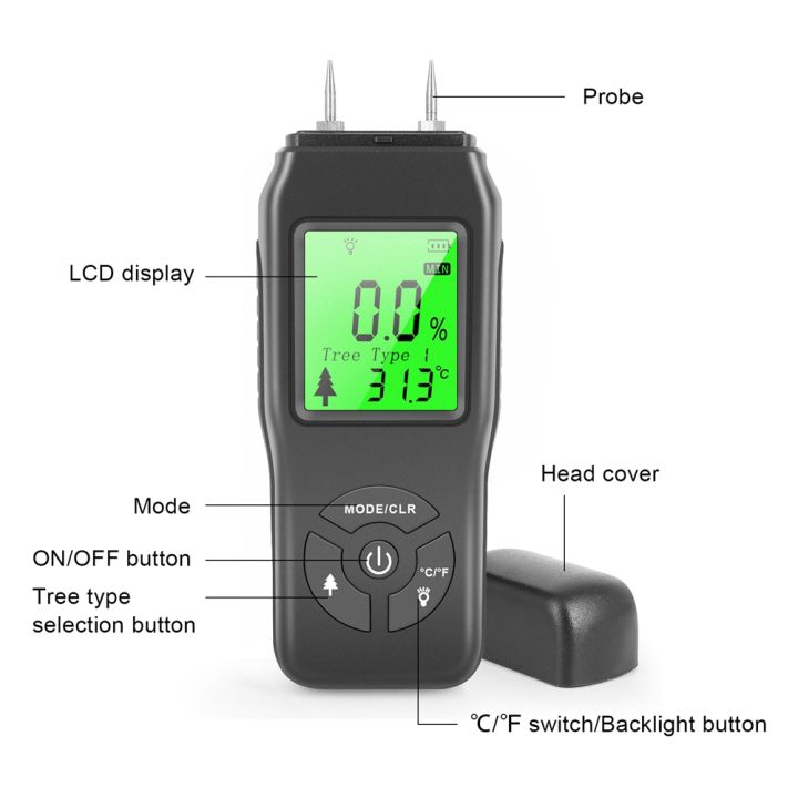 Digital%20Moisture%20Meter,%20Water%20Leak%20Detector,%20Moisture%20Tester,%20Pin%20-%20Image%203