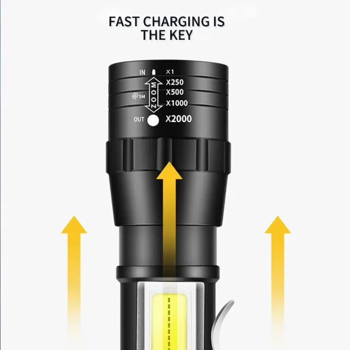 Mini%20USB%20Rechargeable%20LED%20Flashlight%20Small%20Portable%20Long%20Range%20Zoom%20Torch%20Lamp%20with%20Clip%20Strong%20Light%20Outdoor%20Camping%20Lights%20-%20Image%205