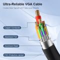 VGA To VGA Cable 15 Pin Male To Male Extension Converter Connector For Computer Monitor Projector PC TV Adapter 1.5Meter.