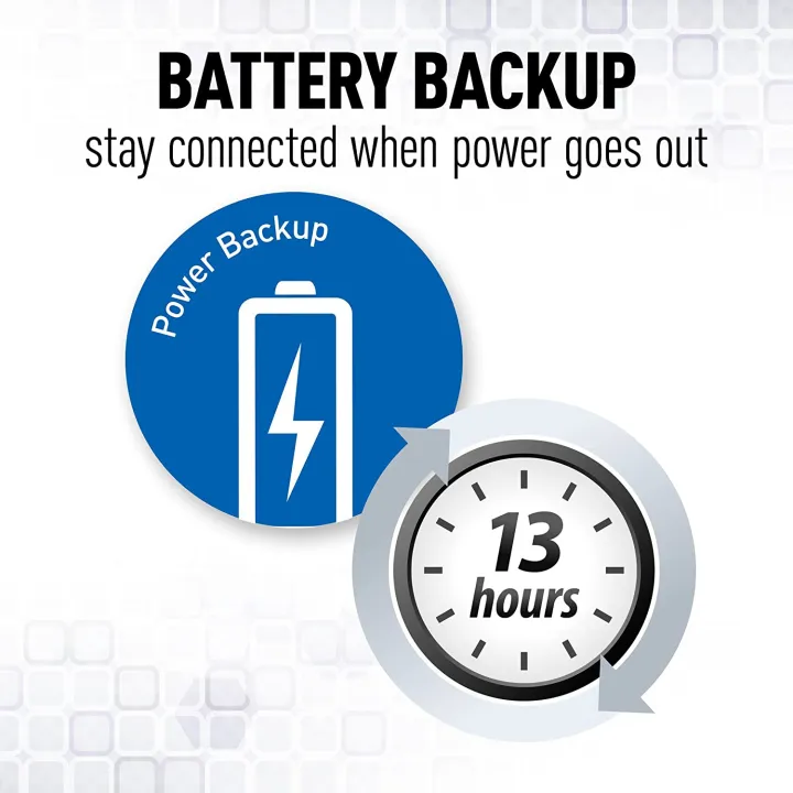 Panasonic%20KX-TGF382%20Link2Cell%20Bluetooth%C2%AE%20Corded/Cordless%20Phone%20-%20Image%209