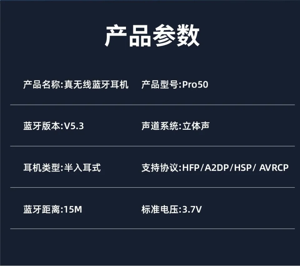 PRO50 digital display bluetooth headset cross-border wireless TWS earphone ENC noise cancelling headset Bluetooth 5.0