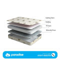 Paradise Soft Comfort Semi Orthopedic Mattress | Medium Firm Feel for Balanced Comfort | 4 Inch Bed Mattress.