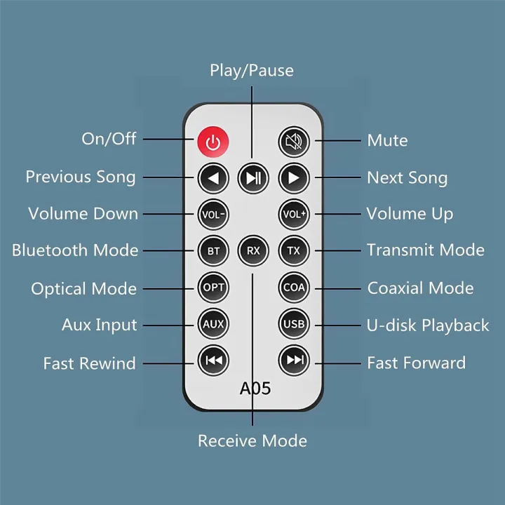 Bluetooth%205.1%20Transmitter%20Receiver%20Digital%20to%20Analog%20Audio%20Converter%20DAC%20Wireless%20Adaptor,%20Coax%20to%20Analog%20for%20TV,%20Gaming%20-%20Image%203