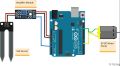Soil Moisture Sensor and Automatic Watering System for Arduino. 