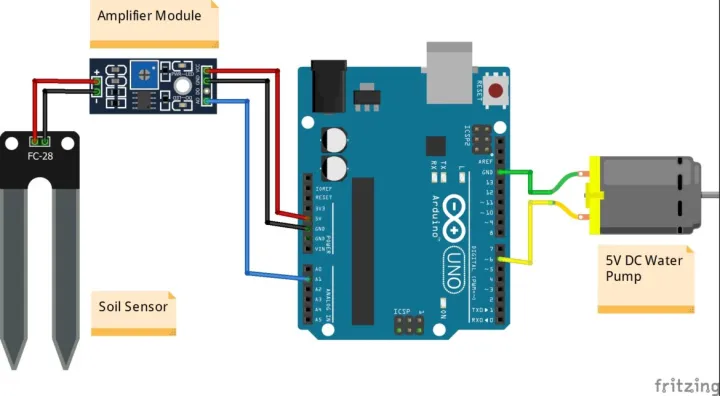 Soil%20Moisture%20Sensor%20and%20Automatic%20Watering%20System%20for%20Arduino%20-%20Image%204