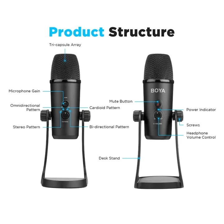 BOYA%20%20BY-PM700%20Professional%20Condenser%20USB%20Microphone%20Polar%20Pattern%20for%20Windows%20and%20Mac%20Computer%20Recording%20Interview%20Conference%20-%20Image%204