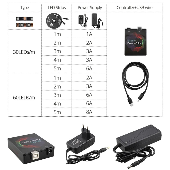 Dream%20Color%20PC%20TV%20Backlight%20USB%20Led%20Strip%20For%20Android%205.1+%20System%20TV%20/%20Windows%20Computer%20,WS2812b%20Led%20Strip%20Light%20RGB%20Diode%20Tape%20-%20Image%206