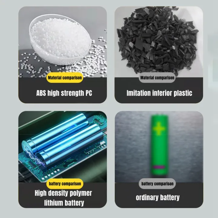 %E3%80%90Xiaofeng%E3%80%91Handheld%20and%20Wet%20Small%20Cleaner%20Green%20-%20Image%207