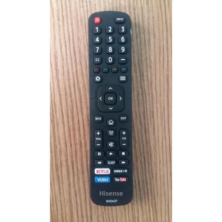 Hisense TV Remote