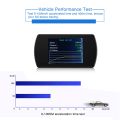 4.3 Inch HD TFT Digital Speed Projector P12 Car OBD2 Digital Speedometer Voltage Fuel Consumption Alarm. 
