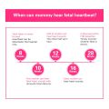 bebe Ultrasound Doppler Fetal Heart Rate Monitor for Baby Heart Beat Detector Probe Fetus-voice Meter Prenatal No Radiation LCD. 