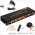 HDMI 5.1 Audio Converter Decoder DAC DTS AC3 FLAC PCUSB APE 4K*2K HDMI to HDMI Extractor Converter Splitter Digital SPDIF ARC. 