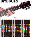 Guitar Sticker Guitar Fretboard Notes Labels Sticker Guitar Parts Fingerboard Fret Decals Acoustic Electric Guitar Accessories.