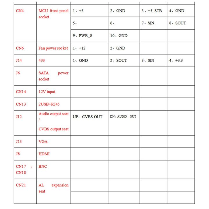 XM%20265%204CH%205M-N%20IP%20Wifi%20DVR%20NVR%20Board%204%20CHannel%20Video%20Surveillance%20System%206%20in%201%20AHD%20TVI%20CVI%20Hybrid%20DVR%20Recorder%20-%20Image%208