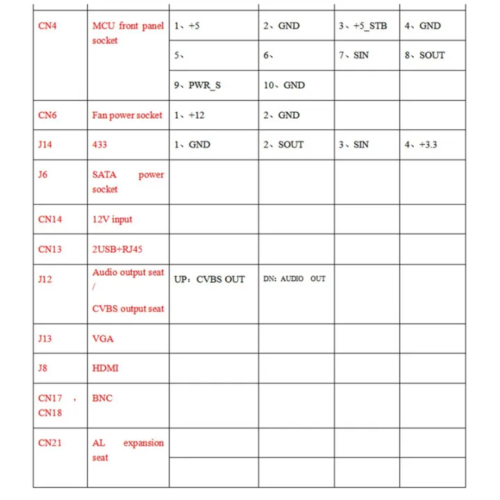XM%20265%204CH%205M-N%20IP%20Wifi%20DVR%20NVR%20Board%204%20CHannel%20Video%20Surveillance%20System%206%20in%201%20AHD%20TVI%20CVI%20Hybrid%20DVR%20Recorder%20Easy%20Install%20-%20Image%202
