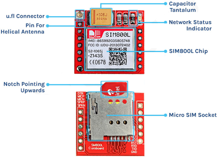SIM800L%20Module%20Micro%20SIM%20Card%20Core%20Quad-Band%20TTL%20Serial%20Port%20Antenna%20-%20Image%202