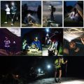 Portable Mini High Power Led Headlamp Built-In Battery T6+Cob Usb Rechargeable Headlight Waterproof Head Torch Head Lamp - Torch Light. 