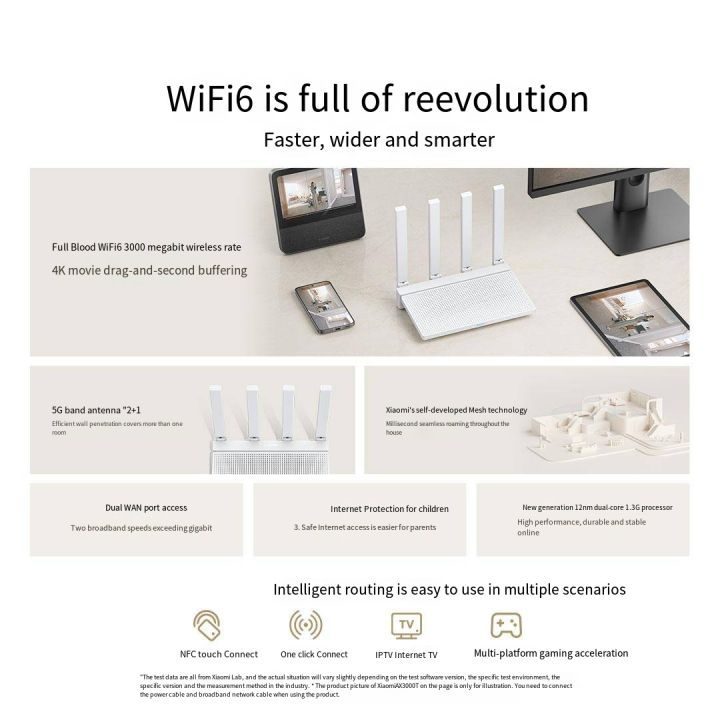 NEW%20Xiaomi%20Redmi%20AX3000T%20Router%20WiFi%206%202.4GHz%205GHz%201.3GHz%20CPU%202X2%20160MHz%20WAN%20LAN%20LED%20NFC%20Connection%20For%20Home%20Office%20Games%20Mi%20-%20Image%206