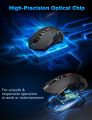 Victsing 2.4Ghz Wireless Gaming Mouse Optical Game Mouse 2400 DPI Breathing Backlit Silent Ergonomic 7 Buttons For PC Computer. 