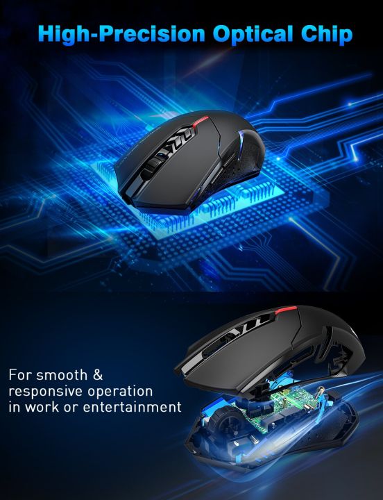 Victsing%202.4Ghz%20Wireless%20Gaming%20Mouse%20Optical%20Game%20Mouse%202400%20DPI%20Breathing%20Backlit%20Silent%20Ergonomic%207%20Buttons%20For%20PC%20Computer%20-%20Image%206