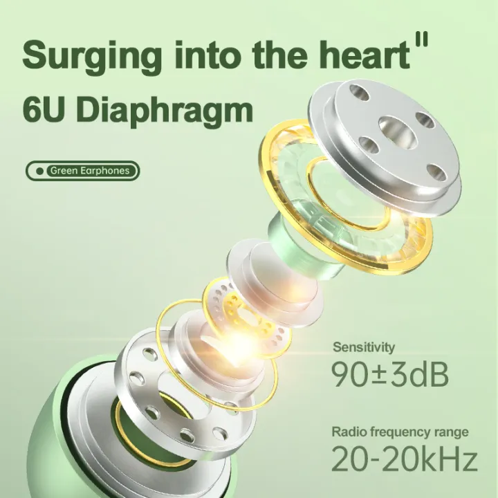 Type%20C%20Headphones%20For%20Samsung%20Galaxy%20S24%20S23%20S21%20S22%20Ultra%20Wired%20Earphones%20A53%20A52%20A34%20A54%20Note%2020%205G%203.5mm%20Jack%20Earbud%20Headset%20-%20Image%204