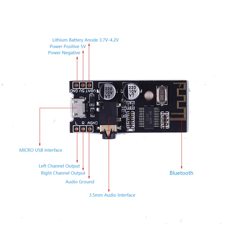 Bluetooth%20MP3%20Audio%20Receiver%20Board%20Module%20%20Lossless%20Decoder%20DIY%20Kit%20High%20Fidelity%20HIFI%20%20Receiver%20MH-M28%20-%20Image%203