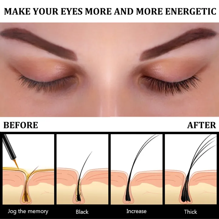 EELHOE%20Premium%20Eyelash%20Growth%20Serum%20Lifting%20Boosting%20Eyelashes%20Enhancing%20Essence%20Thicken%20Darken%20Natural%20Longer%20Lashes%20Cosmetics%20-%20Image%204