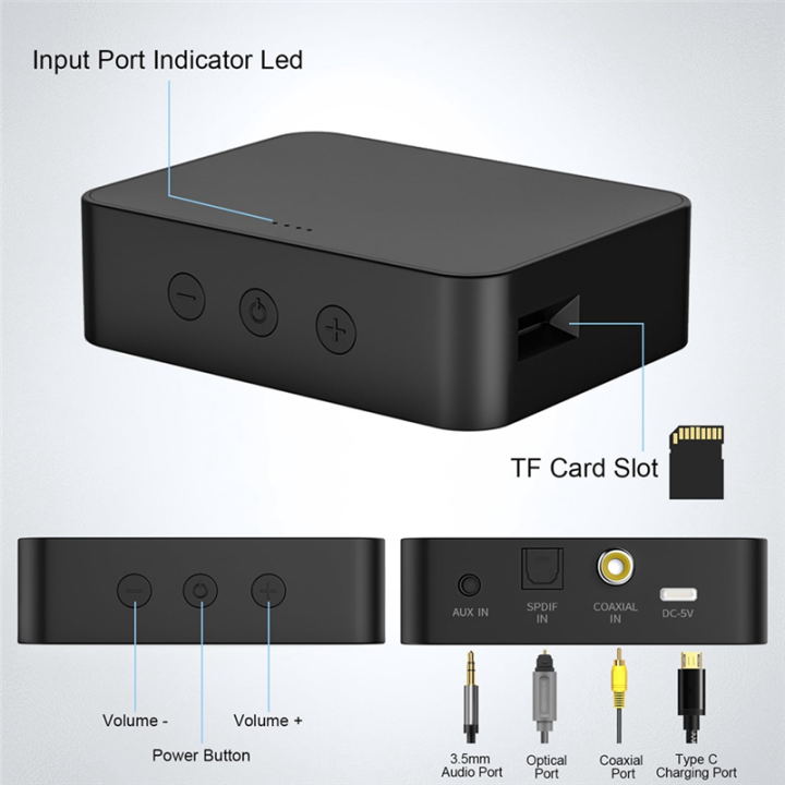 Bluetooth%205.0%20Transmitter%20Receiver%20for%20TV%20to%20Headphones%20with%20Volume%20Control,%20Low%20Latency%20Wireless%20Audio%20Adapter%20-%20Image%204