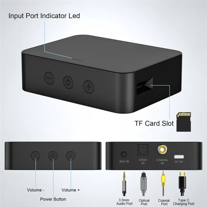 Bluetooth%205.0%20Transmitter%20Receiver%20for%20TV%20to%20Headphones%20with%20Volume%20Control,%20Low%20Latency%20Wireless%20Audio%20Adapter%20-%20Image%204