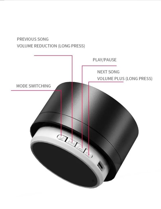 A10%20Wireless%20Bluetooth%20Speaker%20Aluminum%20Alloy%20Mini%20Portable%20Outdoor%20Subwoofer%20Music%20Metal%20Sound%20Box%20For%20Mobile%20Phone%20TF%20Card%20PC%20-%20Image%206